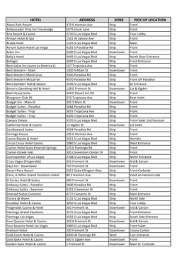 Hotel Address Zone Pick up Location
