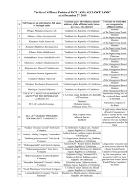 The List of Affiliated Entities of JSCB “ASIA ALLIANCE BANK” As at December 27, 2019