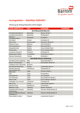 Auslagestellen – Abfallfibel 2020/2021