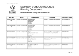 SWINDON BOROUGH COUNCIL Planning Department