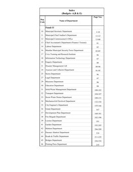 Fund-11 Index (Budgets -A,B & E)