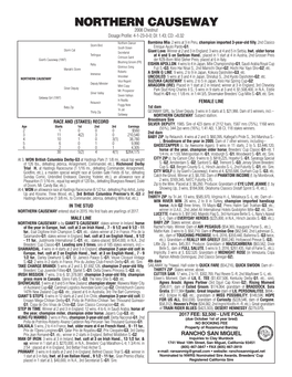 NORTHERN CAUSEWAY 2008 Chestnut Dosage Profile: 4-1-23-0-0; DI: 1.43; CD: +0.32