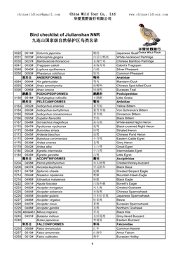 Bird Checklist of Jiulianshan NNR 九连山国家级自然保护区鸟类名录