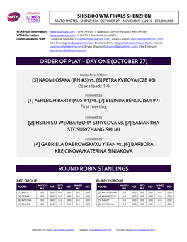 (October 27) Round Robin Standings