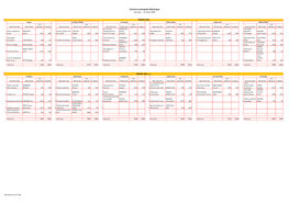 Elections Municipales 2020 (Final).Xlsx