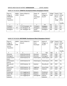 Service Area Plan of District: Bongaigaon (State: Assam )