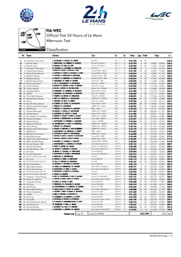 FIA WEC Official Test 24 Hours of Le Mans Afternoon Test Classification