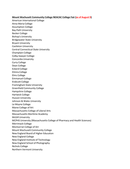 Mount Wachusett Community College NEACAC College Fair (As of August