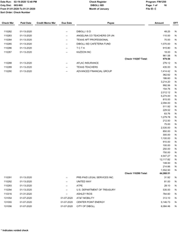 Check Register 003-905 Page: 1 of Cnty Dist: DIBOLL