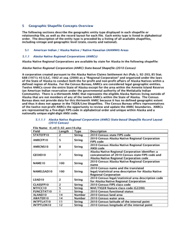 113Th Congressional District TIGER/Line Shapefiles Technical Documentation Chapter 5