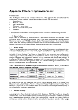 Pdf Size: 431 KB Appendix 2