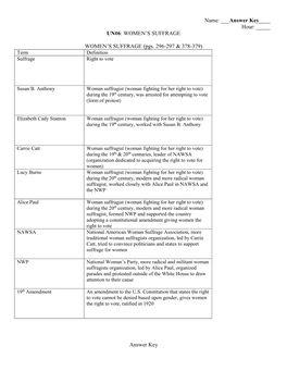 Answer Key___Hour: ___UN#6: WOMEN's SUFFRAGE WOMEN's