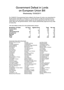 Government Defeat in Lords on European Union Bill Wednesday 15/06/2011