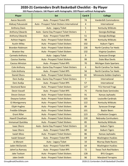 2020-21 Panini Contenders Draft Basketball Checklist