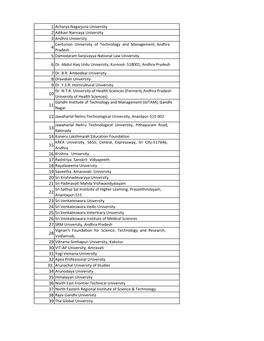 1 Acharya Nagarjuna University 2 Adikavi Nannaya University 3