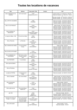 Toutes Les Locations De Vacances