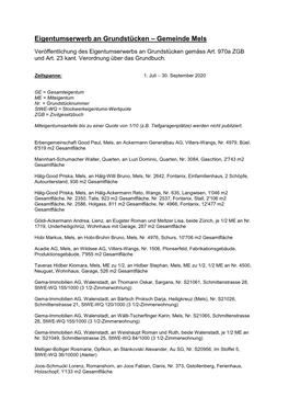 Eigentumserwerb an Grundstücken – Gemeinde Mels