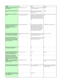 2020 National Delegate Applications