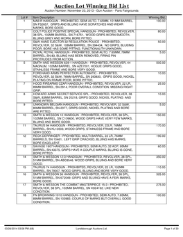 Auction Lot Winning Bid List