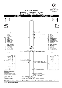 Full Time Report AS ROMA OLYMPIACOS