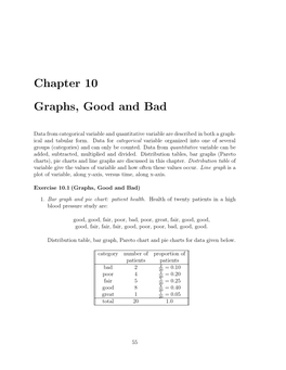 Chapter 10 Graphs, Good And