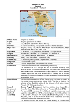 Embassy of India Bangkok Fact Sheet – Thailand