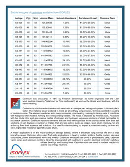 Stable Isotopes of Cadmium Available from ISOFLEX