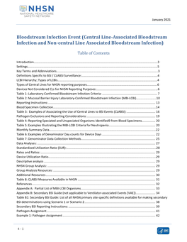 Central Line-Associated Bloodstream Infection (CLABSI) Event