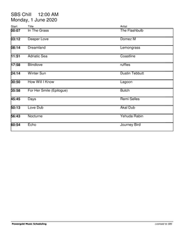 SBS Chill 12:00 AM Monday, 1 June 2020 Start Title Artist 00:07 in the Grass the Flashbulb