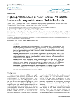 High Expression Levels of ACTN1 and ACTN3 Indicate Unfavorable