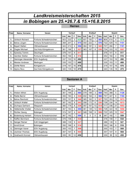 Landkreismeisterschaften 2015 in Bobingen Am 25.+26.7.& 15.+16.8