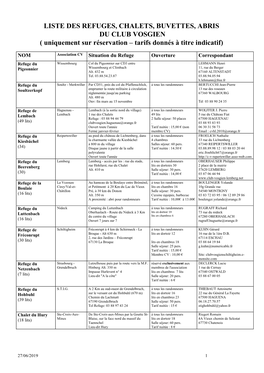 LISTE DES REFUGES, CHALETS, BUVETTES, ABRIS DU CLUB VOSGIEN ( Uniquement Sur Réservation – Tarifs Donnés À Titre Indicatif)