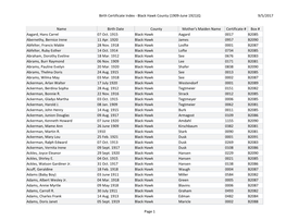 Birth Certificate Index - Black Hawk County (1909-June 1921)Q 9/5/2017