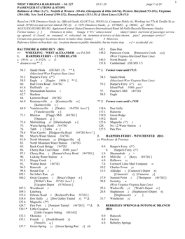 1 WEST VIRGINIA RAILROADS – SL 227 10.11.20 Page 1 of 24