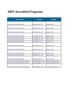 ABET Accredited Programs