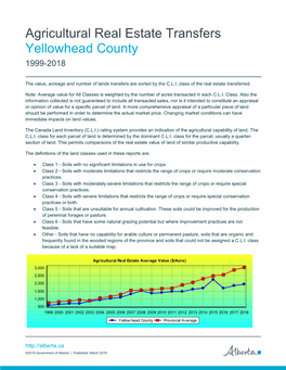 Yellowhead County 1999-2018