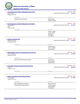 2014 Registered Political Action Committees