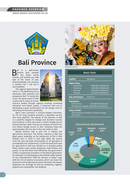 Bali Province Balinese Dancer Ali Is a Well-Known Tourism Spot, Situated Basic Data in the Lesser Sunda Bislands, and Located One Mile East of the Island of Java