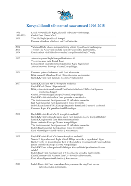 Korvpallikooli Tähtsamad Saavutused 1996-2015