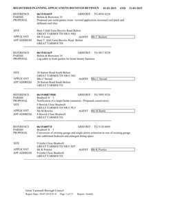 Great Yarmouth Borough Council REGISTERED PLANNING