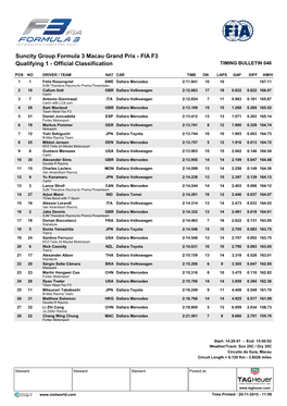Suncity Group Formula 3 Macau Grand Prix - FIA F3 Qualifyingintercontinental 1 - Official Cup Classification TIMING BULLETIN 046