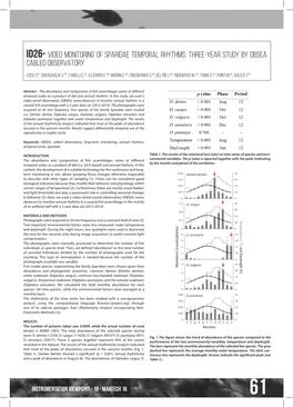 Id26- Video Monitoring of Sparidae Temporal Rhythms: Three-Year Study by Obsea Cabled Observatory