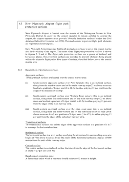 Rules Applying to NP Airport Flight Path