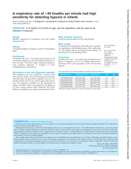 A Respiratory Rate of >60 Breaths Per Minute Had High Sensitivity for Detecting Hypoxia in Infants