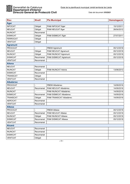 Estat De La Planificació Municipal: Àmbit Territorial De Lleida Departament D'interior Direcció General De Protecció Civil Data Del Document: 5/5/2021