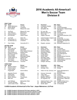 2016 Academic All-America® Men's Soccer Team Division II