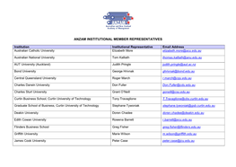 Anzam Institutional Member Representatives