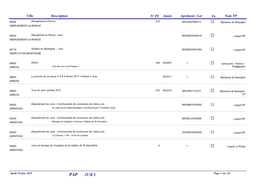 PAP JURA Page 1 Sur 20 Ville Description N° PI Année Agrément / Lot Fe Nom TP