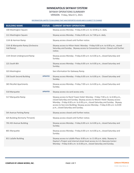 MINNEAPOLIS SKYWAY SYSTEM SKYWAY OPERATIONS SUMMARY VERSION: Friday, March 5, 2021