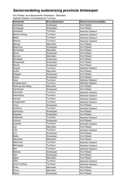 Sectorverdeling Ouderenzorg Provincie Antwerpen